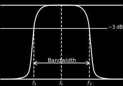 Bandbredd och uteffekt Vanligt med QRP (0.1-30W) Ca 2.7kHz typsik bandbredd i SSB. AFSK/BPSK sänds ut genom SSB filtren. Digitala moder använder endast den bandbredd den behöver.