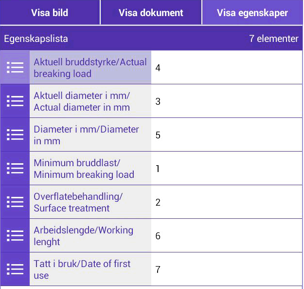 Hantera Utrustning Du kan redigera