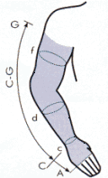 Storleksdiagram för alla Kompressions produkter A D Längd 1 (158-170) A G 65-73 Längd 1 (158-170) A D Längd 2 (170-182) A G 74-82 Längd 2 (170-182) St-lek Midja B, CM C, CM D, CM F, CM G, CM H, CM 2