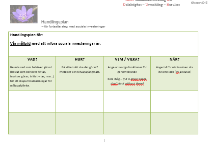 Från ord till handling en handlingsplan formuleras Dagens arbete i grupperna avslutades med att varje grupp fick skriva en enkel handlingsplan för det fortsatta arbetet, i den egna organisationen.