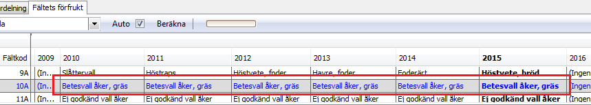 Förutsättningar för förgröningsstödet Allmänt Permanent gröda På fliken Myndigheter skall i gruppen Förgröningsstöd anges de förutsättningar som finns för det enskilda fältet.