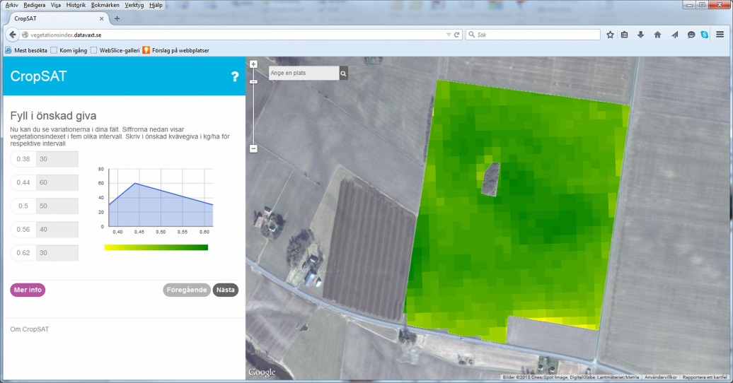 CropSAT: kväverekommendationer och grödstatuskartering inom fält genom en kombination av satellitdata och N-sensorer Mats Söderström, Henrik Stadig, Knud