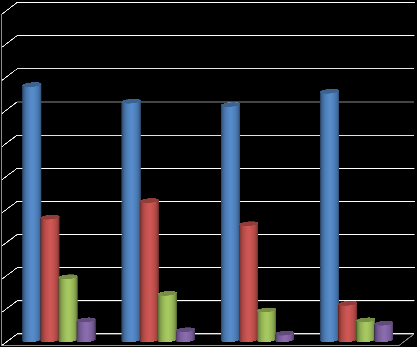 Nordic Housing Nordic Housing Insight Fastighetsmäklare står i daglig kontakt med säljare och köpare.
