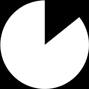 300000 50 000 Utbildning av hälsokommunikatörer Personal, administration och aktiviteter 3.