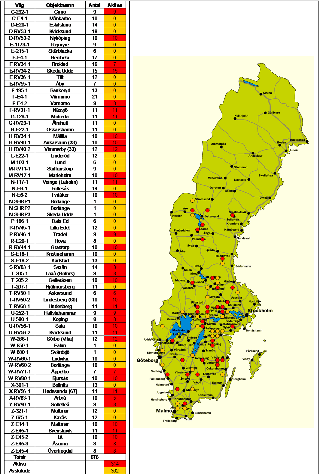 Figur 1 Observationsobjektens läge samt