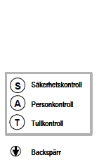 Separationskrav mellan passagerare