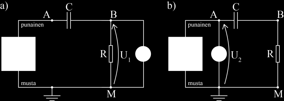 PERMITTIVITET Inledning Låt oss betrakta en skivkondensator som består av två parallella metalskivor.