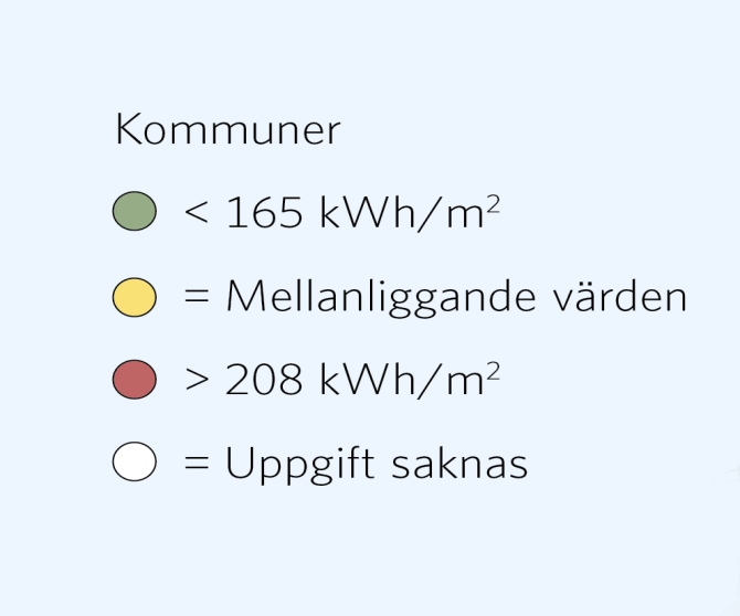 Energianvändning i lokaler 2013