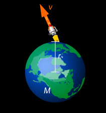 4.6.3 Flykthastighet L13 Vi har sett att det finns en specifik hastighet förknippad med satellitrörelse, beroende på höjden över marken. För en satellit vid ekvatorn är banhastigheten ca 8 km/s.