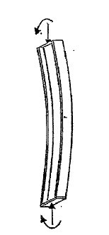 EN 1993-1-1 Böjknäckning För fallet där stången är stagad så att den inte kan vridas eller böja kring den veka axeln och stången enbart är belastad av tryckkraft och moment i