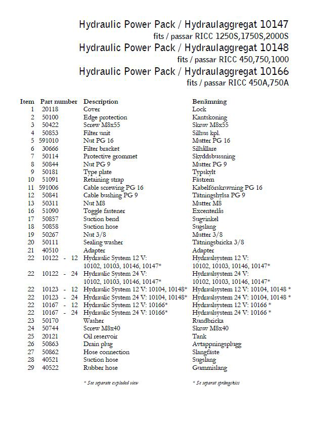 BAKGAVELLYFT 57 Hydraulic Power