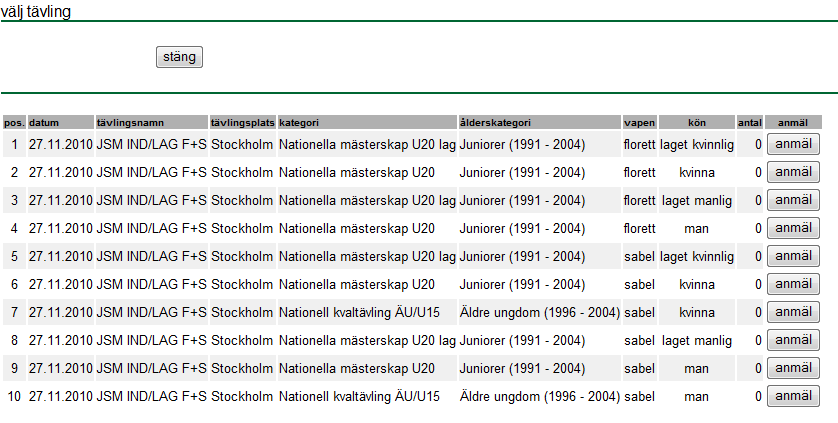 Anmälan av lag Gå in på anmälan online Välj