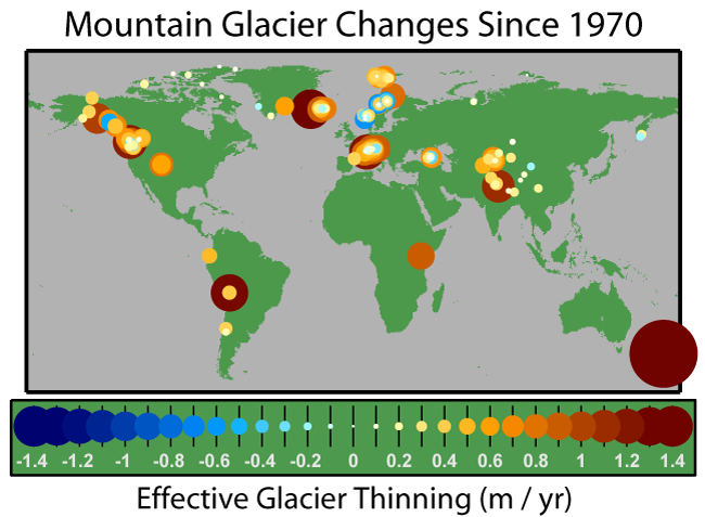 4.2 Bergsglaciärers förändring sedan 1800-talet fram till 2000- talet Bergsglaciärer finns över hela jorden, inom varje kontinent (Se figur 2).