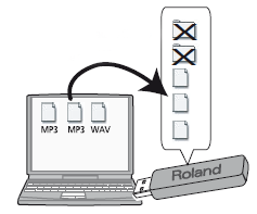 ANVÄND FR-3X S LJUDUPPSPELARE FR-3x kan spela upp audiofiler (ljudspår) i mp3- och WAV-format direkt från ett USBminne anslutet till FR-3x/FR-3xb USB-port.
