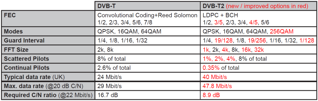 RAPPORT 24 (54) 2.3.1.