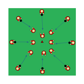 Passning/mottagning Syfte: Passning och mottagning 2 spelare/ 1 boll Yta: 20 x 20 m Hälften av spelarna i en cirkel med boll. Resten av spelarna i mitten utan boll.