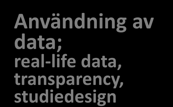 Dialog viktig; sponsor & EMA, HTA & myndighet, sponsor & HTA, sponsor & nationell myndighet Adaptive licensing viktigt