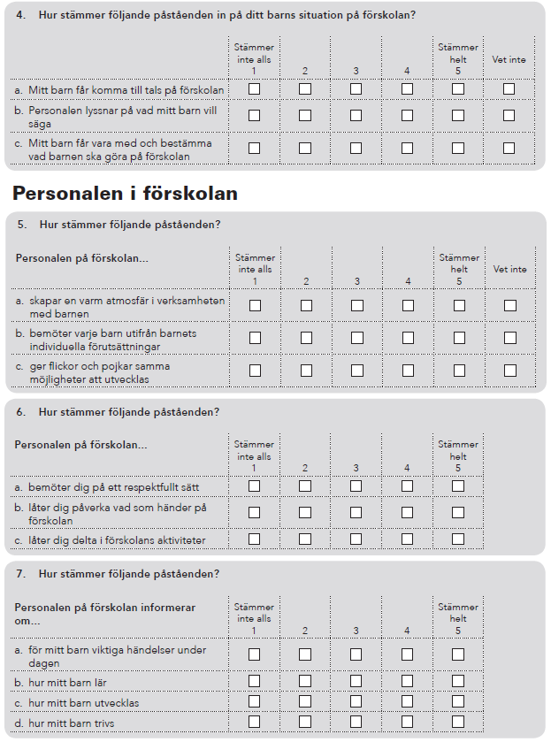 Förskoleenkäten 2015