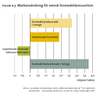 2 användningsområden som kan täckas genom utvidgade produktgodkännanden enligt artikel 51. KemI föreslår vissa smärre avgiftshöjningar.
