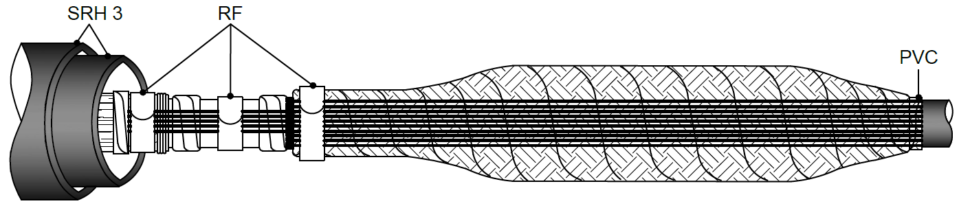 A: 3-3 12a) Centrera de svarta isolerslangarna SRMSL över SRMS-slangarna 13a) Material från påse 4 Tryck försiktigt samman de tre faserna Linda kopparstrumpan över skarvområdet.