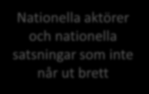 Nationell skolmyndighet vs.