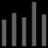 Finansiell utveckling Q1 2015 Net Sales 43,2 54 47 72,5 51,8 Growth % 28% 50% 4% 12% 20% Gross margin % 65% 67% 65% 70% 70% Operating expenses/sales % 47% 47% 48% 45% 50% Operating profit 7,5 10,8