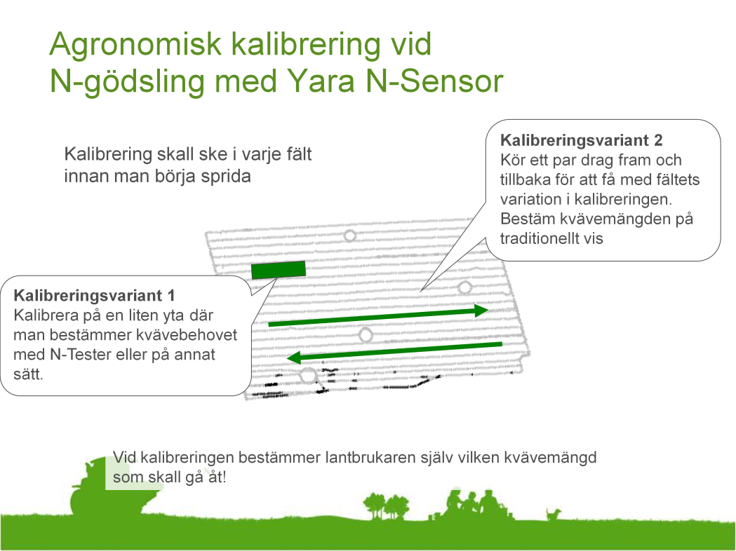 Kalibreringen skall göras i varje fält. Den kan ske på en liten yta med hjälp av egen erfarenhet, KS-mätaren i den aktuella grödan och sorten.