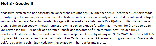 Januari