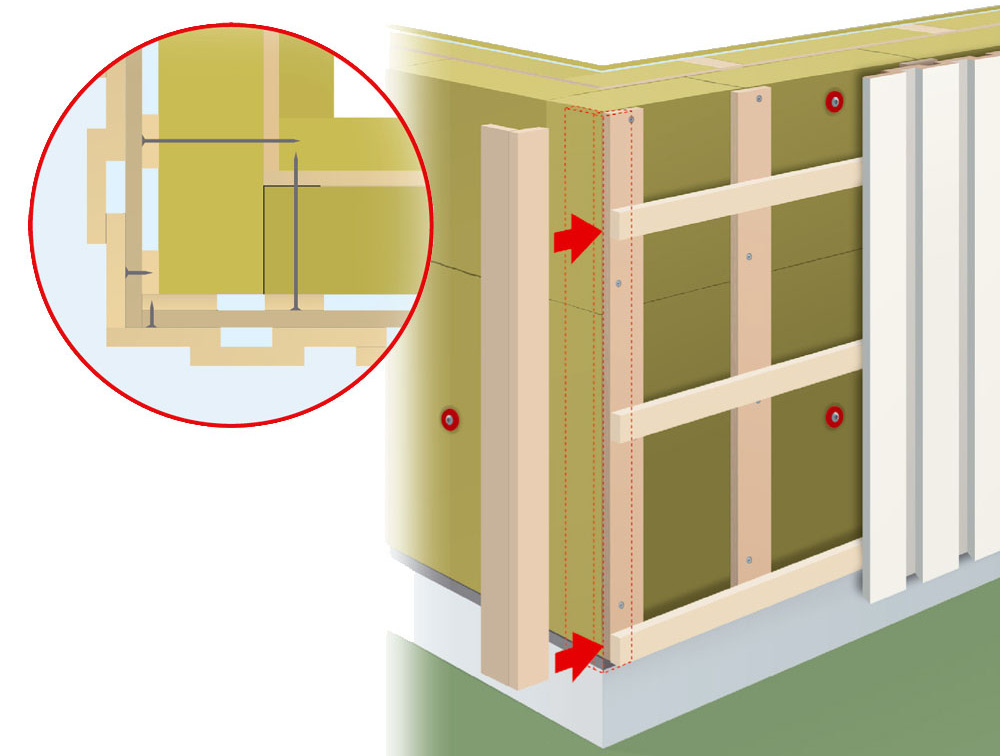 . Montering av fasadbeklädnad FlexSystem kan kombineras med olika fasadmaterial t.ex. träpanel eller fasadskivor.
