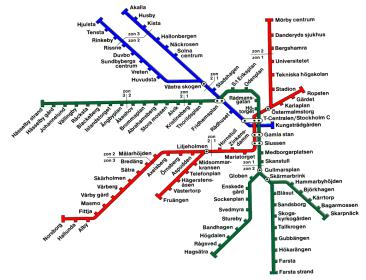 Ex. bowlinghallen Visuella hjälpmedel I vardagen Färger