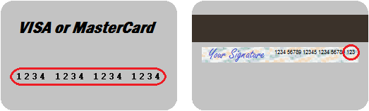 Utgångsdatum Information om utgångsdatum (månad och år) finns på kreditkortets framsida. Detta datum kallas även för "Good thru" eller "Valid thru" på kreditkortet. 3.