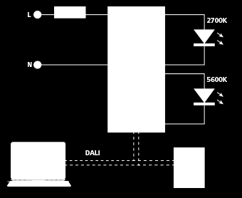 6. LED