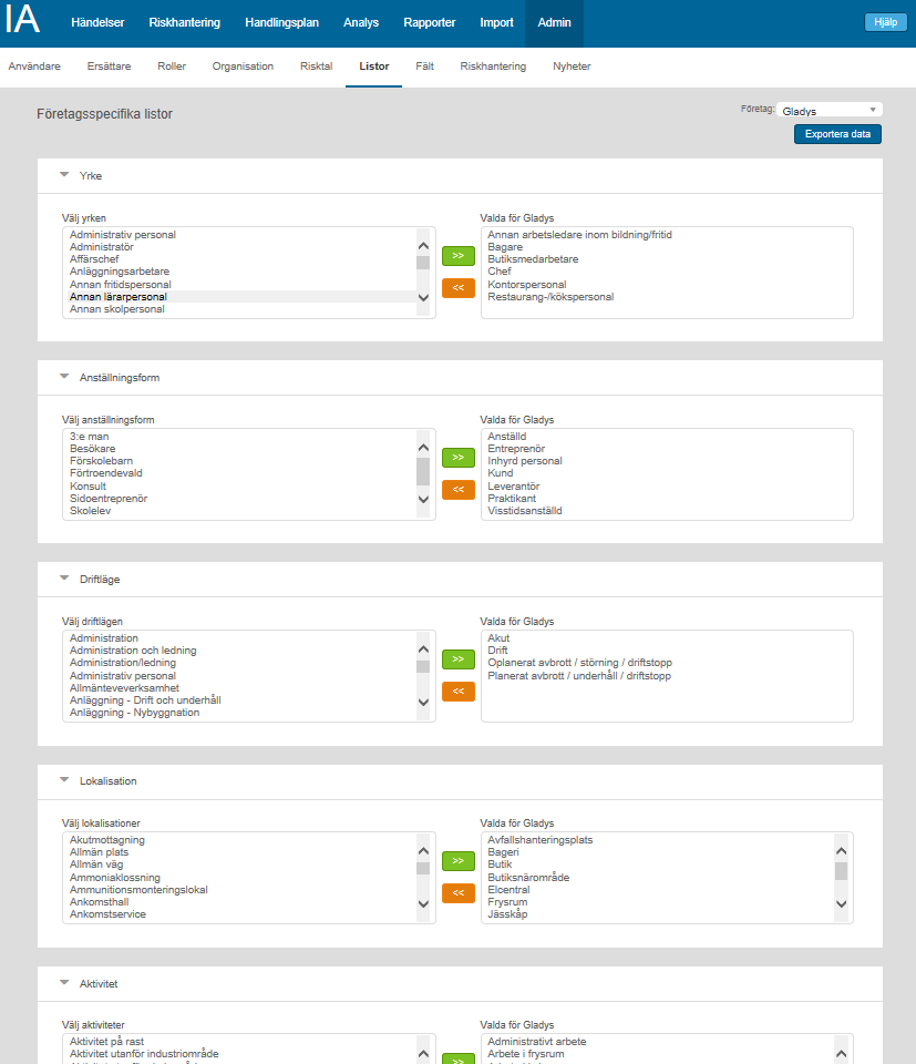 Steg 2 - Listor Klicka på fliken Listor. Här väljer du vilka begrepp ur de branschspecifika listorna som ni vill använda i er organisation.