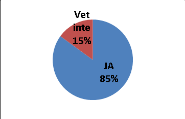 5) Kan universitetet bli bättre på att informera kring mutor och bestickning?