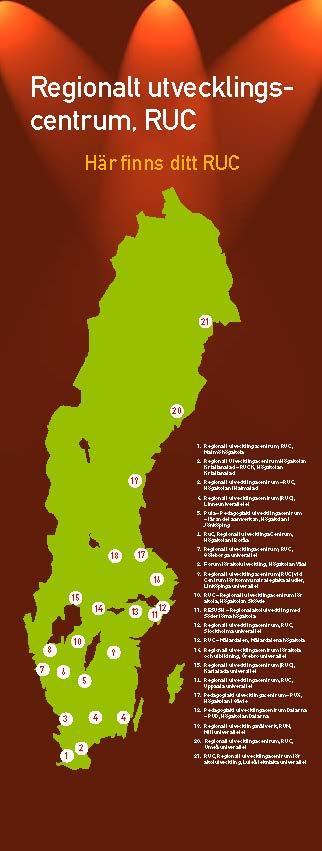 fortbildning RUC Skola