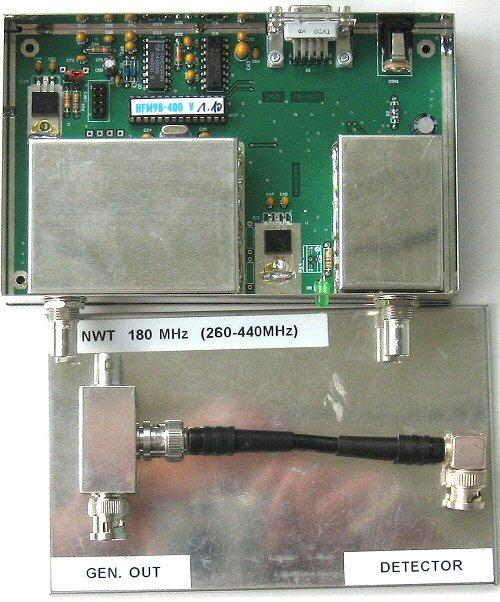 7 MHz-karakteristik för min W3DZZ-dipol med