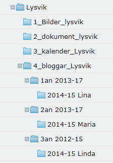 Handbok för bloggare i CMS7.5, på sunne.se Sida 9 av 12 Så här funkar Mediahanteraren Klicka på Media (block har vi inte börjat med än).