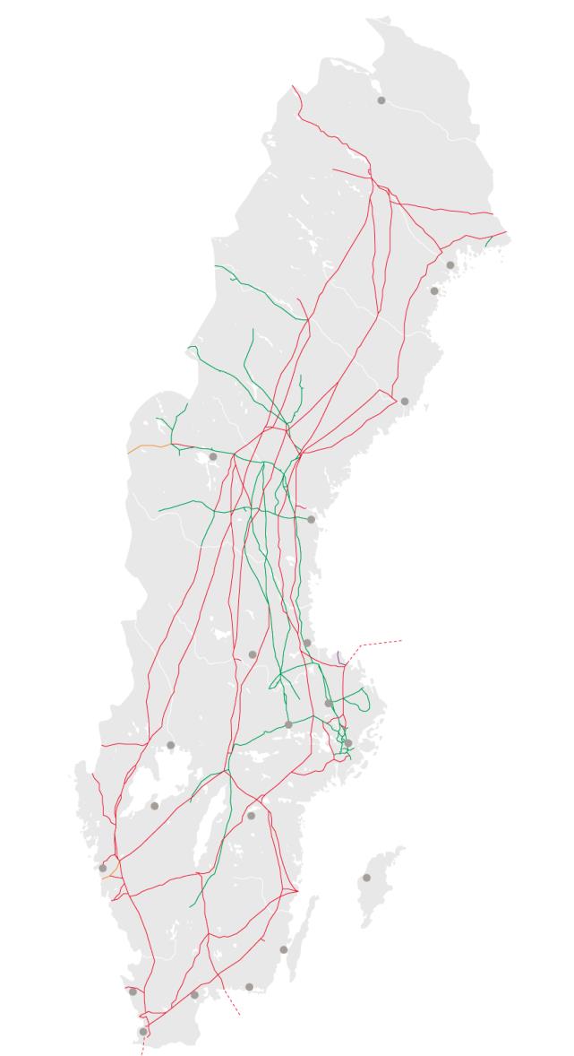 eftersom de reaktiva reserverna inte räcker till för transport ner till Repbäcken Har begränsat snitt 1 och snitt 2 och ofta skapat prisskillnader