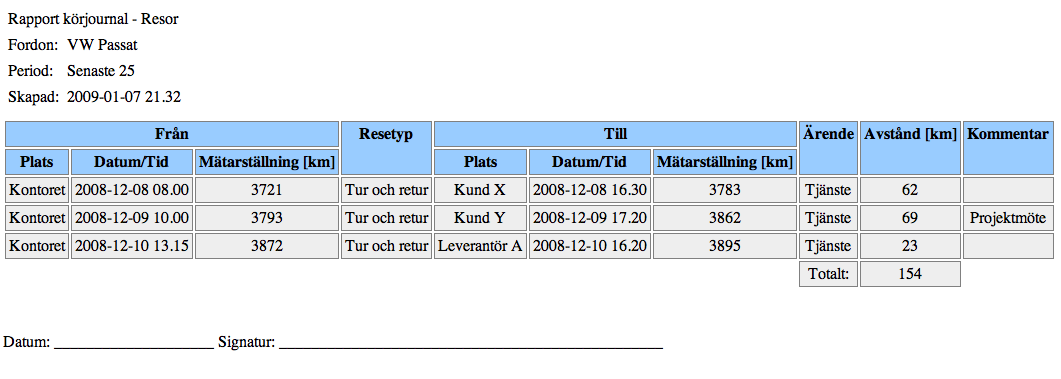 dynamiskt tilldelat portnummer. Klar Tryck på denna knapp då du vill stänga ner Web-tjänsten och återgå till tidigare vy. OBS!