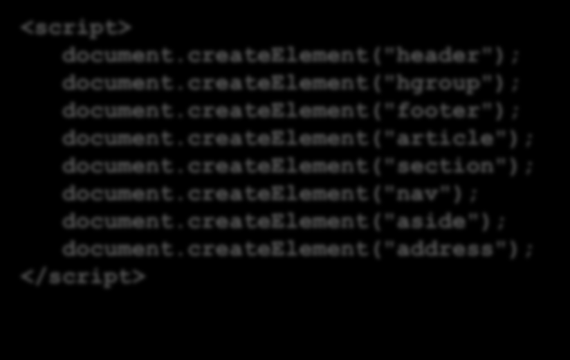 IE-fix Javascriptet läggs i <head>-taggen: <script> document.createelement("header"); document.