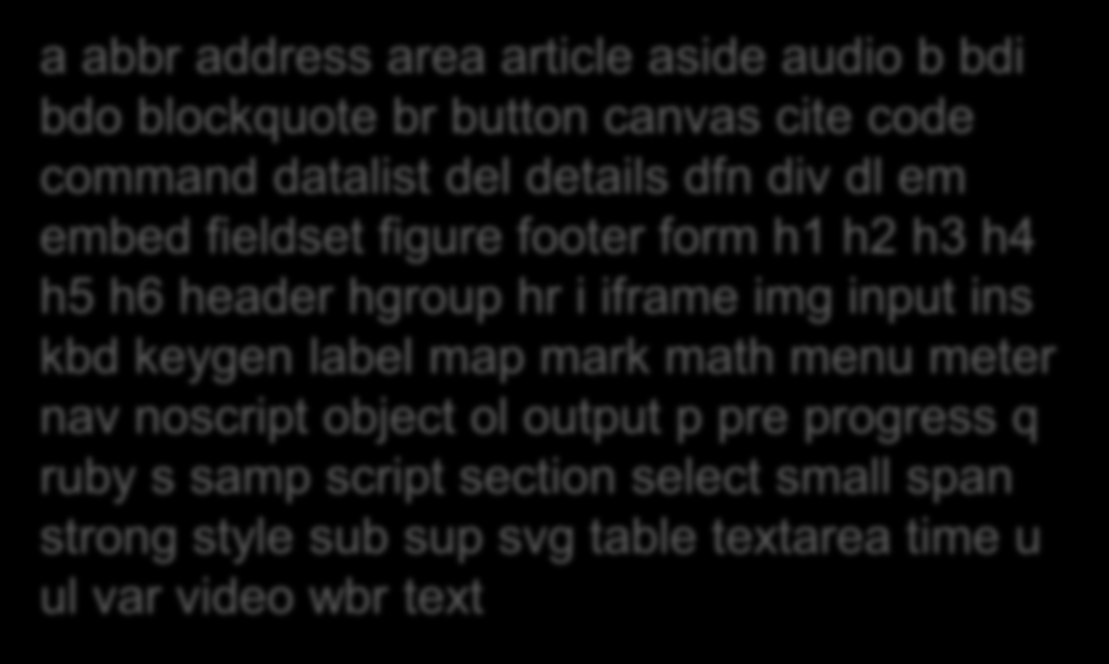 HTML5 Metadata content Flow content Sectioning content Heading content Phrasing content Embedded content Interactive content De flesta element som vi återfinner i bodytaggen.