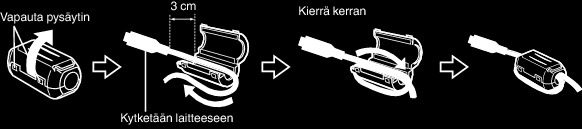 Komma igång Fästa huvudfiltret Fäst ett huvudfilter vid den ände av USB-kabeln som är ansluten till den