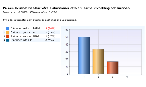 Utdrag från