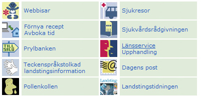 Bilaga 12 Illustrationerna är för olika (I den heuristiska utvärderingen menar