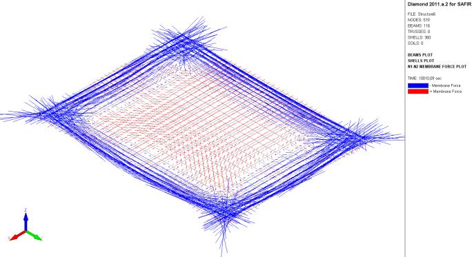 Validering av FE-modell med ANSYS mot försök 1 (2/2) Jämförelse med brandförsök (nedböjning) Simulerade