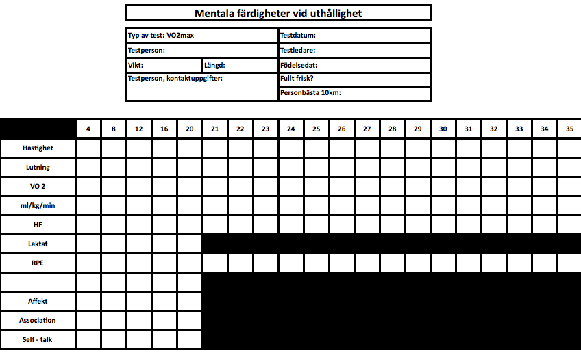 Testprotokoll maxtest: