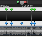 Ta bort Zoom-and-Pan Camtasia har en mycket användbar funktion som heter Zoom-and- Pan, vilken är väldigt bra när man exempelvis ska visa hur man använder ett datorprogram.