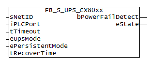 6.2 Beskrivning av funktionsblocket FB_S_UPS_CX80xx Beskrivning på ingångspinnar till funktionsblocket FB_S_UPS_CX80xx Var Input Typ Beskrivning snetid T_AmsNetId AmsNetId adress, på lokal PC skriv