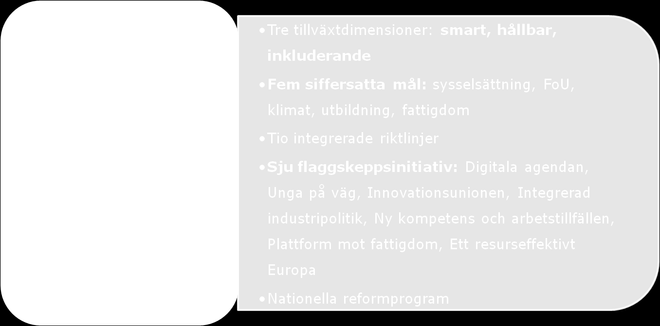 Under föregående mandatperiod har flera viktiga strategiska styrdokument beslutats av kommunfullmäktige. Dessa dokument är självklara ingångsvärden för innevarande mandatperiod.