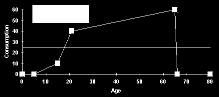 kreditbegränsningar.